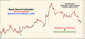 forex-arrow-indicator-no-repaint.png