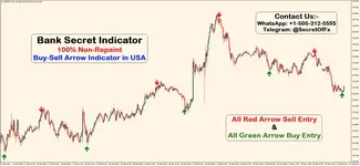 forex-arrow-indicator-no-repaint.webp