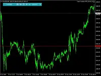 xauusd-m5-roboforex-ltd.webp