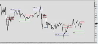 gann-never-die-buy-sell-levels-screen-6692.webp