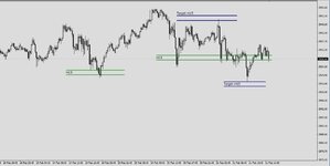 gann-never-die-buy-sell-levels-screen-6438.jpg