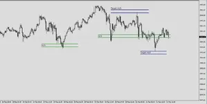 gann-never-die-buy-sell-levels-screen-6438.webp