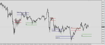 gann-never-die-buy-sell-levels-screen-7074.webp