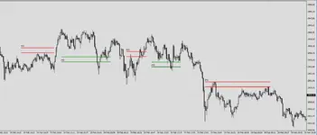 gann-never-die-buy-sell-levels-screen-1960.webp