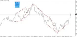 time-price-sq9-degree-screen-6003.webp