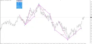 time-price-sq9-degree-screen-5235.webp