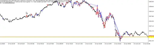 Screenshot_20250716_005716_Windows App.webp