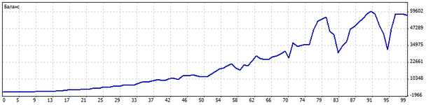 DetailedStatement 2.gif