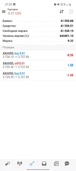 Screenshot_20250924_212510_MetaTrader 4.webp