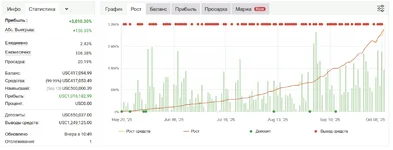 Снимок экрана 2025-10-10 152501.webp