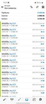Screenshot_20251012_150111_MetaTrader 4.webp
