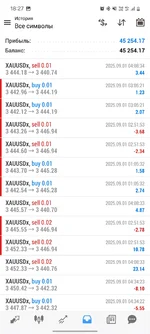 Screenshot_20251012_182714_MetaTrader 4.webp
