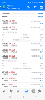 Screenshot_20231120_204058_MetaTrader 4.webp