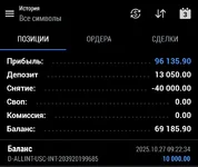 Screenshot_20251117_141919_MetaTrader 5.webp