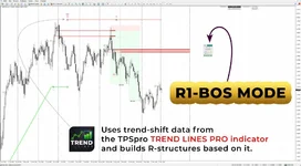 rfi-levels-pro-screen-9859-preview.webp