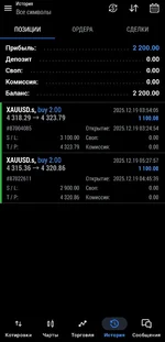 Screenshot_20251219_134940_MetaTrader 5.webp
