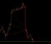 Dark Nova live chart gif.gif