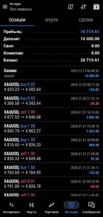 Screenshot_20260206_124250_MetaTrader 5.webp