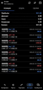 Screenshot_20260219_204030_MetaTrader 5.webp