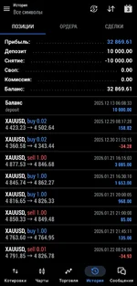 Screenshot_20260221_164510_MetaTrader 5.webp