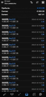 Screenshot_20260221_224528_MetaTrader 4.webp