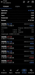 Screenshot_20260227_181058_MetaTrader 5.webp