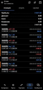 Screenshot_20260303_192458_MetaTrader 5.webp