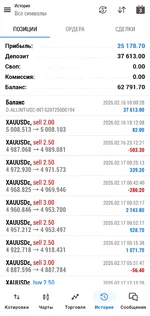 Screenshot_20260303_221102_MetaTrader 5.webp