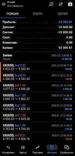 Screenshot_20260305_145344_MetaTrader 5.webp