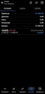 Screenshot_20260309_072919_MetaTrader 5.webp