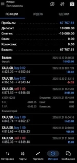 Screenshot_20260309_134926_MetaTrader 5.webp