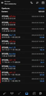 Screenshot_20260310_072128_MetaTrader 4.webp