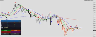 Золото 080426 в свернутом виде.webp