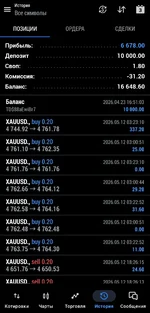 Screenshot_20260523_154325_MetaTrader 5.webp