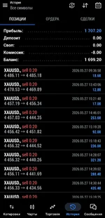 Screenshot_20260527_154753_MetaTrader 5.webp