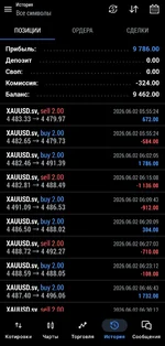 Screenshot_20260602_182245_MetaTrader 5.webp