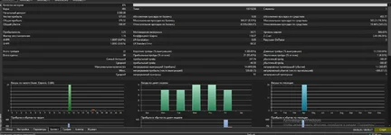 бектест-апрель.webp