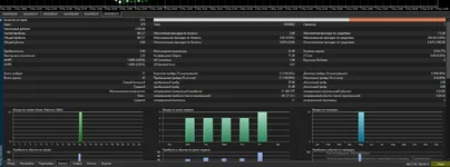 бектест-май.webp