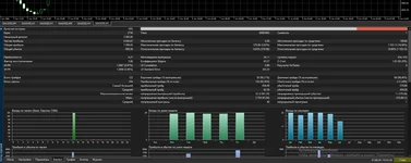 бектест-с начала года.webp