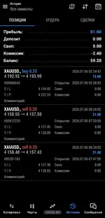Screenshot_20260706_202854_MetaTrader 5.webp