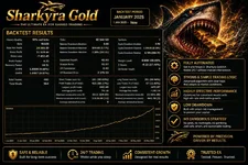 sharkyra-gold-screen-5365-preview.webp