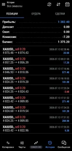 Screenshot_20260713_184254_MetaTrader 5.webp