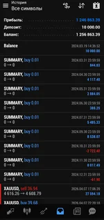 Screenshot_20260806_222723_MetaTrader 4.webp