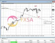 brent_result.jpg brent_result.jpg