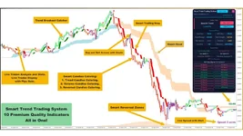 smart-trend-trading-system-***-screen-5876-preview.webp