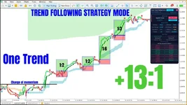smart-trend-trading-system-***-screen-1359-preview.webp