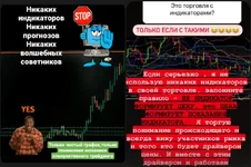 3 про индикаторы.webp