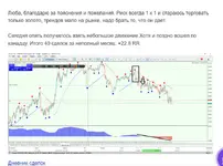 Результат ученика за месяц1.webp