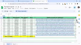 Результат ученика за месяц4.webp