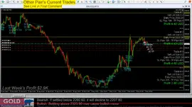 xauusd live.webp